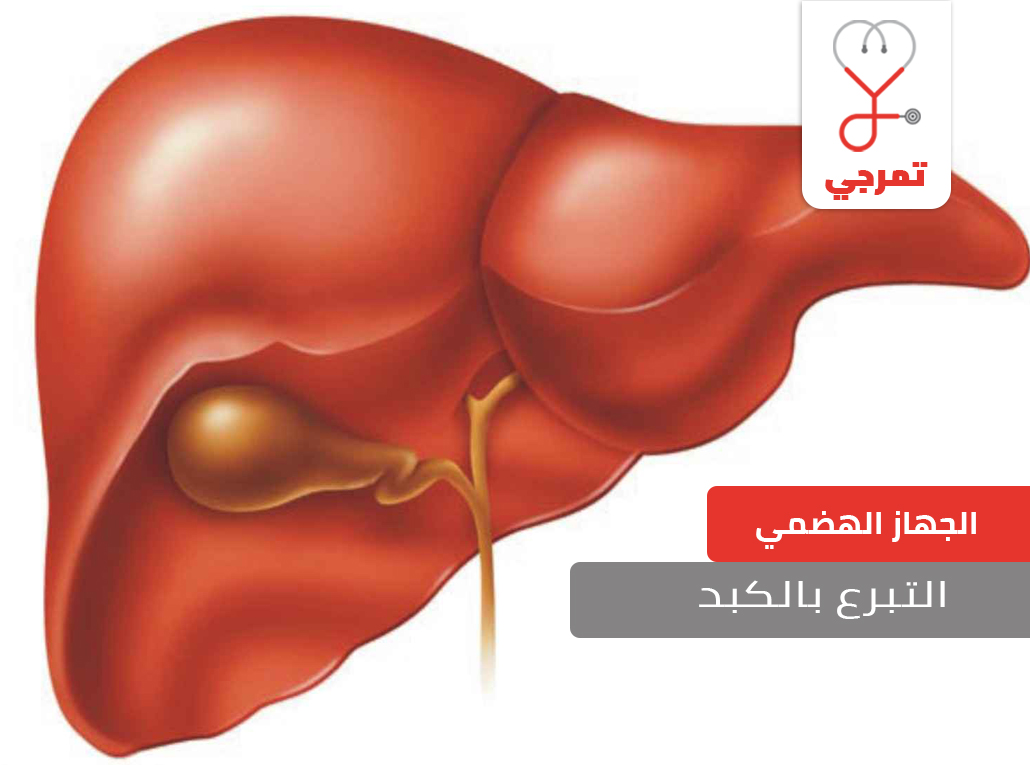 طرق الوقاية لكل من المتبرع الحي بالكبد والمتلقي