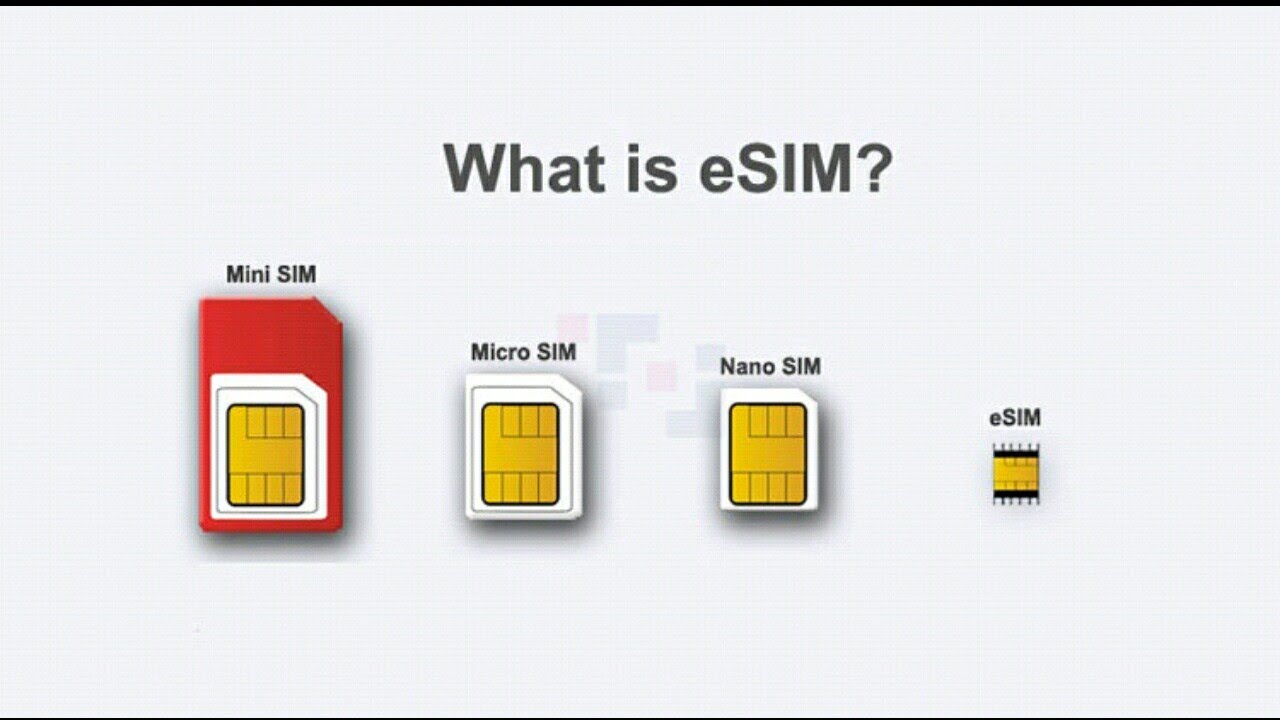 تعرف على شرائح اتصال eSIM وأهم مميزاتها