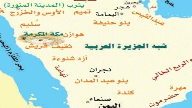حدود شبه الجزيرة العربية من الجهات الاربعة