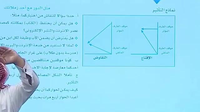 حل كتاب اللغة العربية اول ثانوي مقررات 2