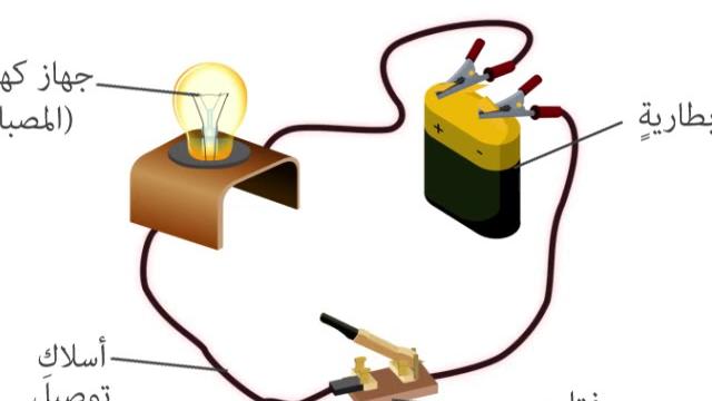 يستخدم المنصهر الكهربائي لقطع الدائرة الكهربائية بانصهار الفلز المكون له عند مرور تيار كبير