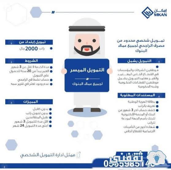 تمويل إمكان الراجحي ب50 ألف ريال بدون كفيل وبلا تحويل للراتب الشهري