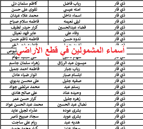 اسماء المشمولين في قطع الاراضي 2021 مبادرة داري كشف PDF