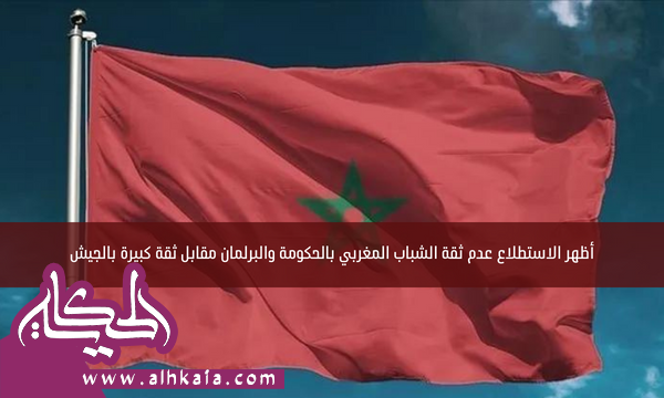أظهر الاستطلاع عدم ثقة الشباب المغربي بالحكومة والبرلمان مقابل ثقة كبيرة بالجيش