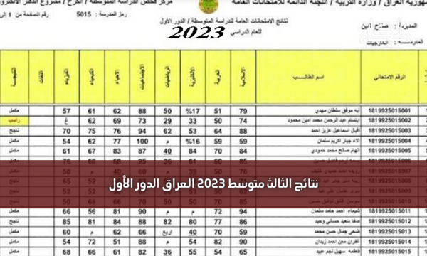 نتائج الثالث متوسط 2023 العراق الدور الأول